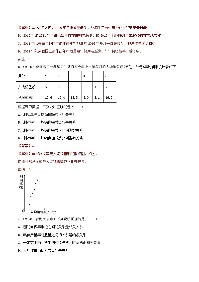 2021年人教版高中数学选择性必修第三册8.1《成对数据的相关关系》同步精练（解析版）02