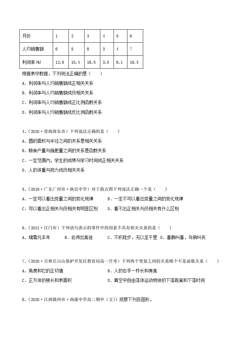 2021年人教版高中数学选择性必修第三册8.1《成对数据的相关关系》同步精练（原卷版）02