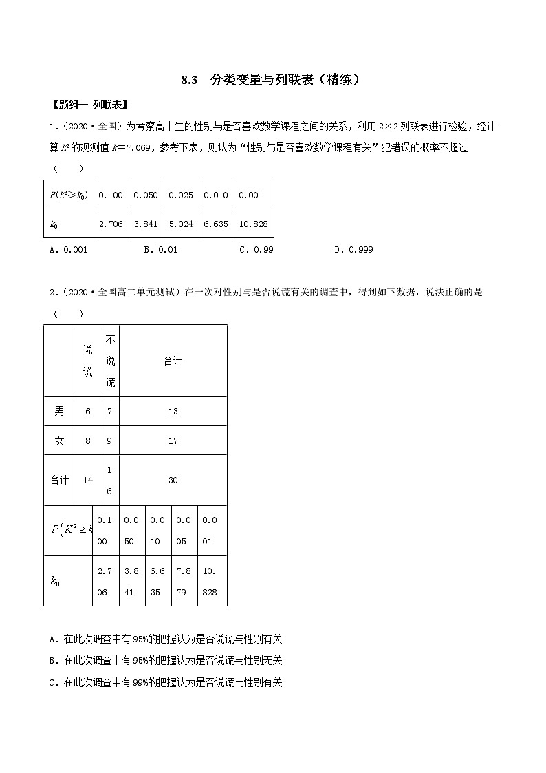 2021年人教版高中数学选择性必修第三册8.3《分类变量与列联表》同步精练（原卷版）01