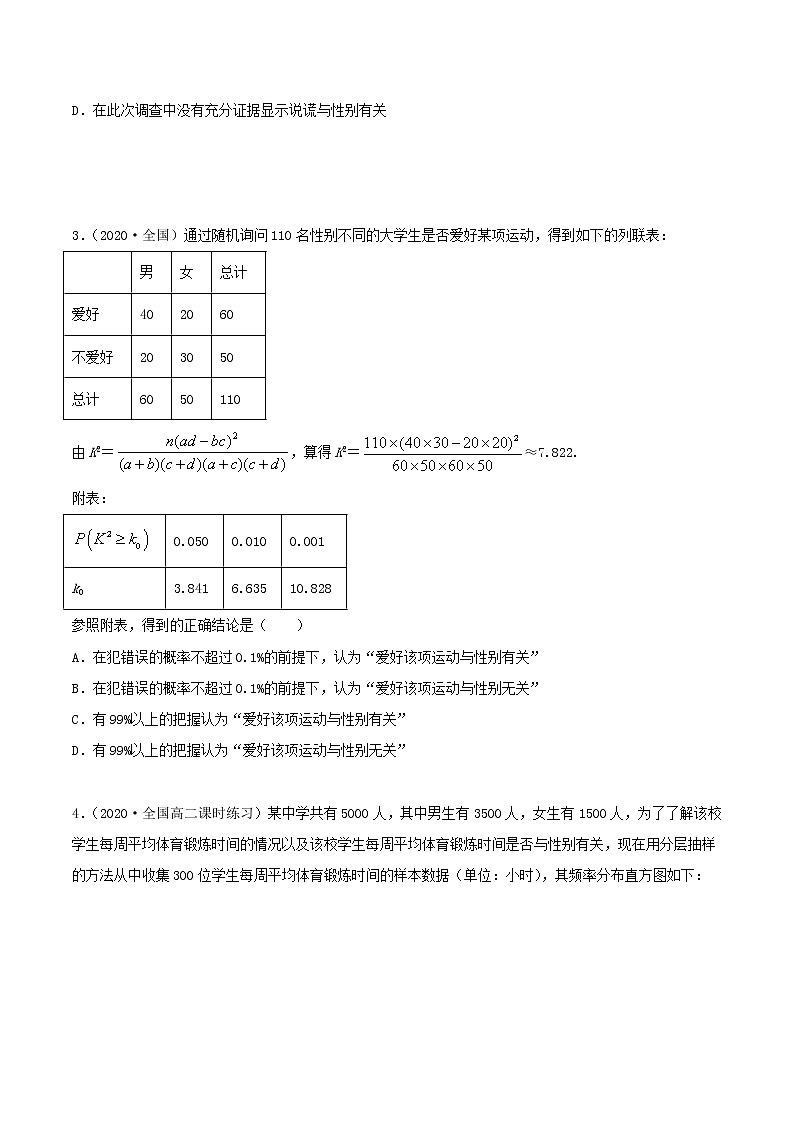 2021年人教版高中数学选择性必修第三册8.3《分类变量与列联表》同步精练（原卷版）02