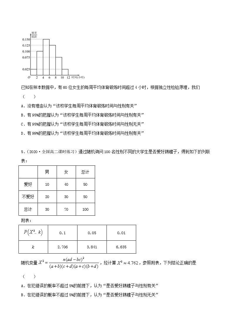 2021年人教版高中数学选择性必修第三册8.3《分类变量与列联表》同步精练（原卷版）03