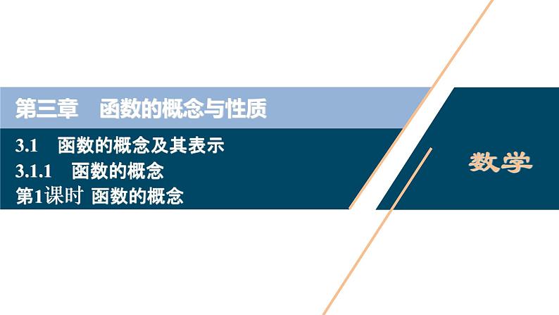3.1.1 函数的概念课件-2021-2022学年人教A版（2019）高一数学（必修一）第1页
