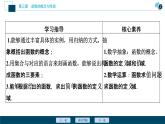 3.1.1 函数的概念课件-2021-2022学年人教A版（2019）高一数学（必修一）