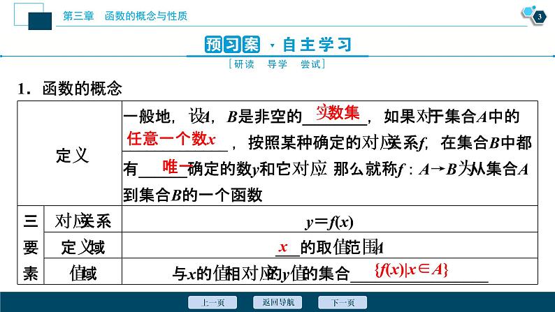 3.1.1 函数的概念课件-2021-2022学年人教A版（2019）高一数学（必修一）第4页