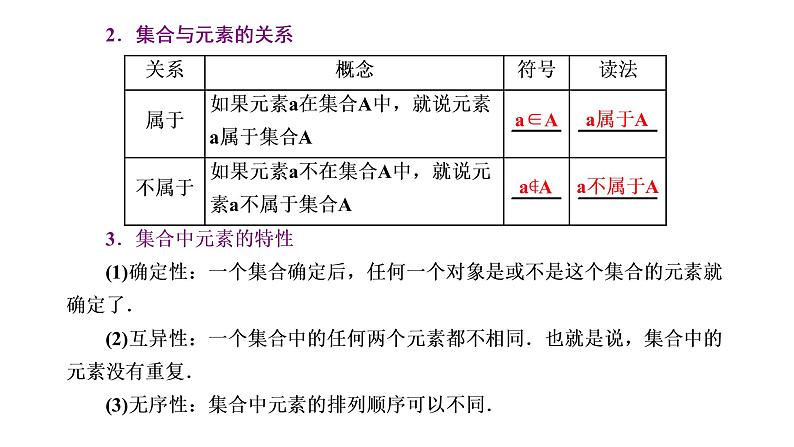 1．1　集合的概念与表示课件PPT04