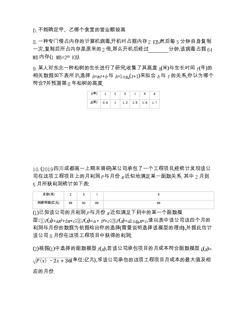高中数学北师大版必修1 3.6 指数函数、幂函数、对数函数增长的比较 作业 练习03