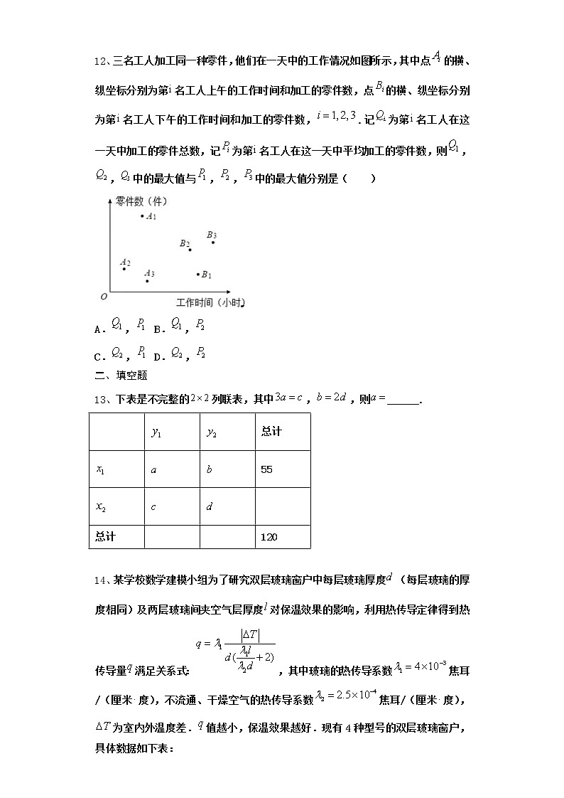 高中数学北师大版必修三 1.7 相关性 作业2 练习03