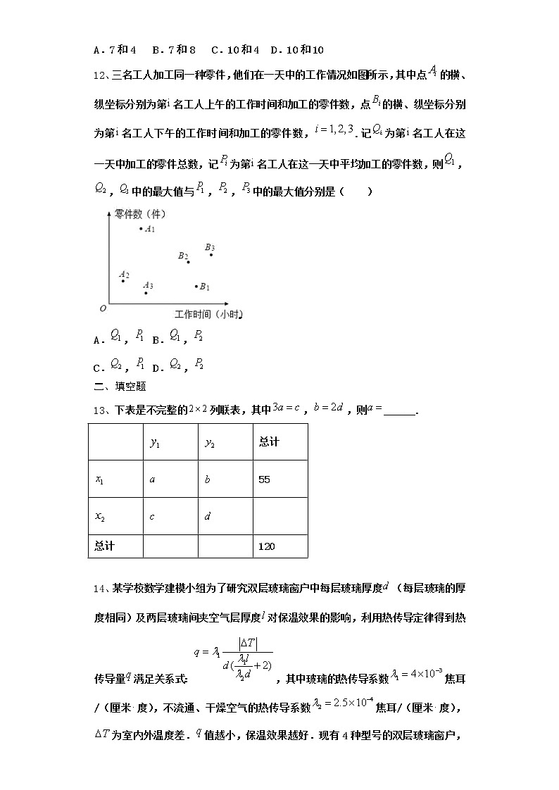 高中数学北师大版必修三 1.7 相关性 作业5第3页