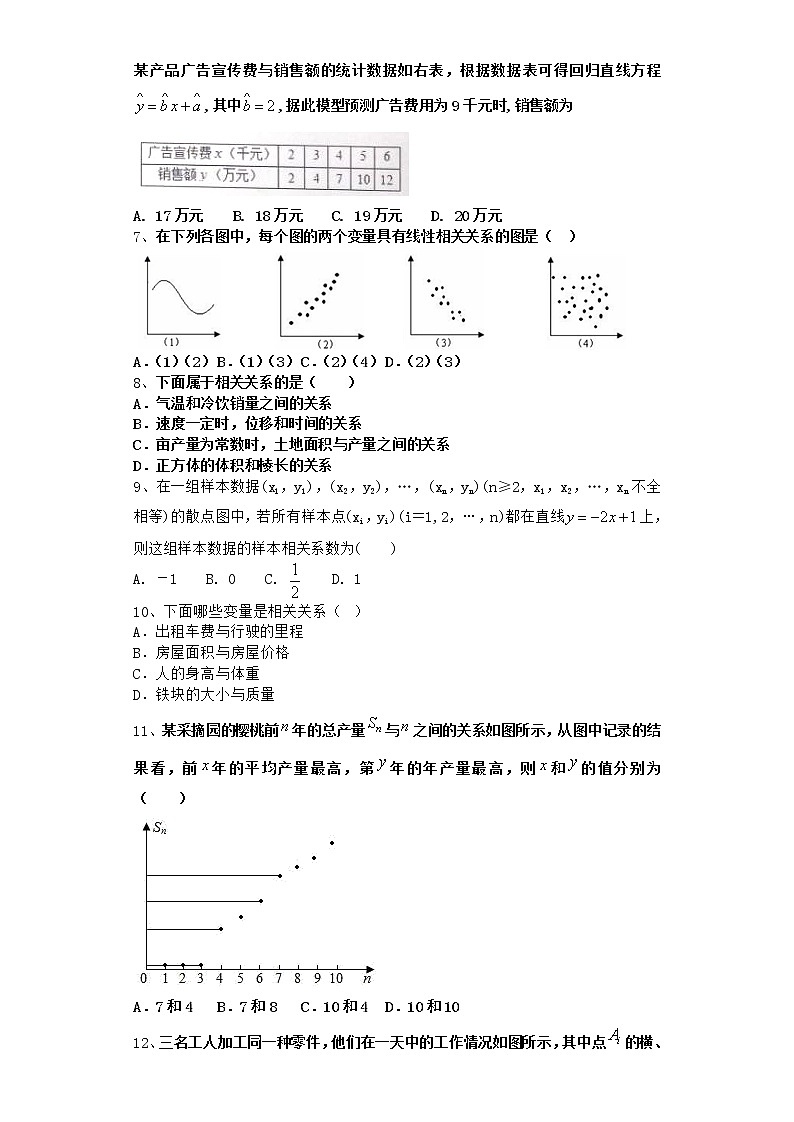 高中数学北师大版必修三 1.8  最小二乘估计 作业 练习02