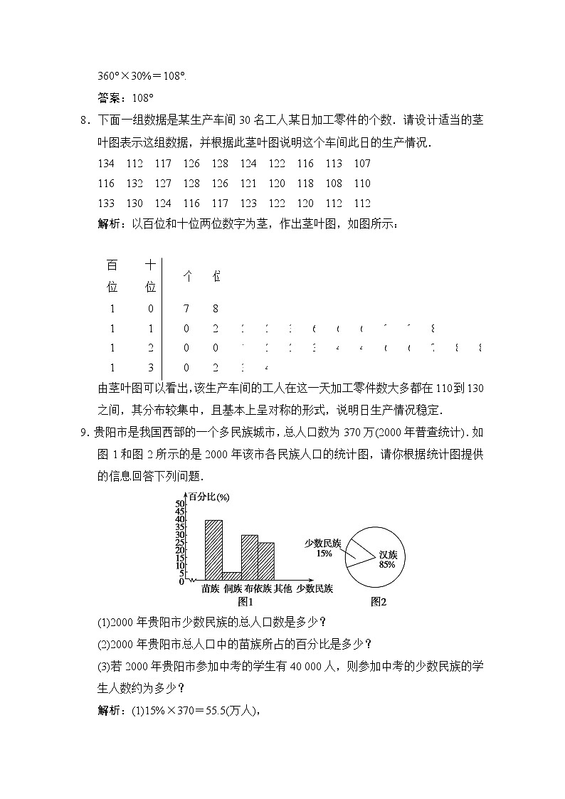 高中数学北师大版必修3 第一章 3 统计图表 作业 练习03
