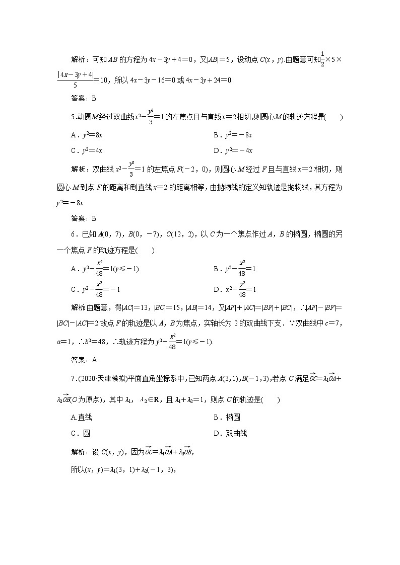 高考数学一轮复习第八章平面解析几何第八节曲线与方程课时规范练理含解析新人教版第2页