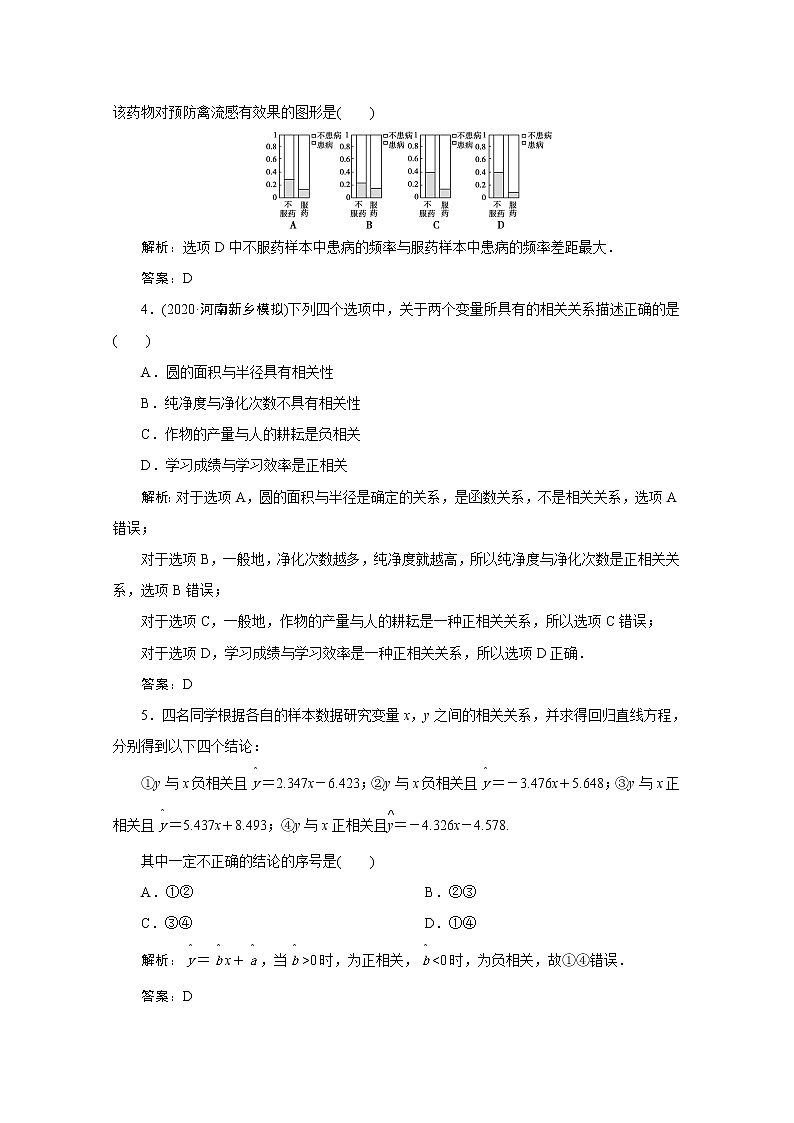 高考数学一轮复习第十章统计统计案例第三节变量间的相关关系与统计案例课时规范练理含解析新人教版02