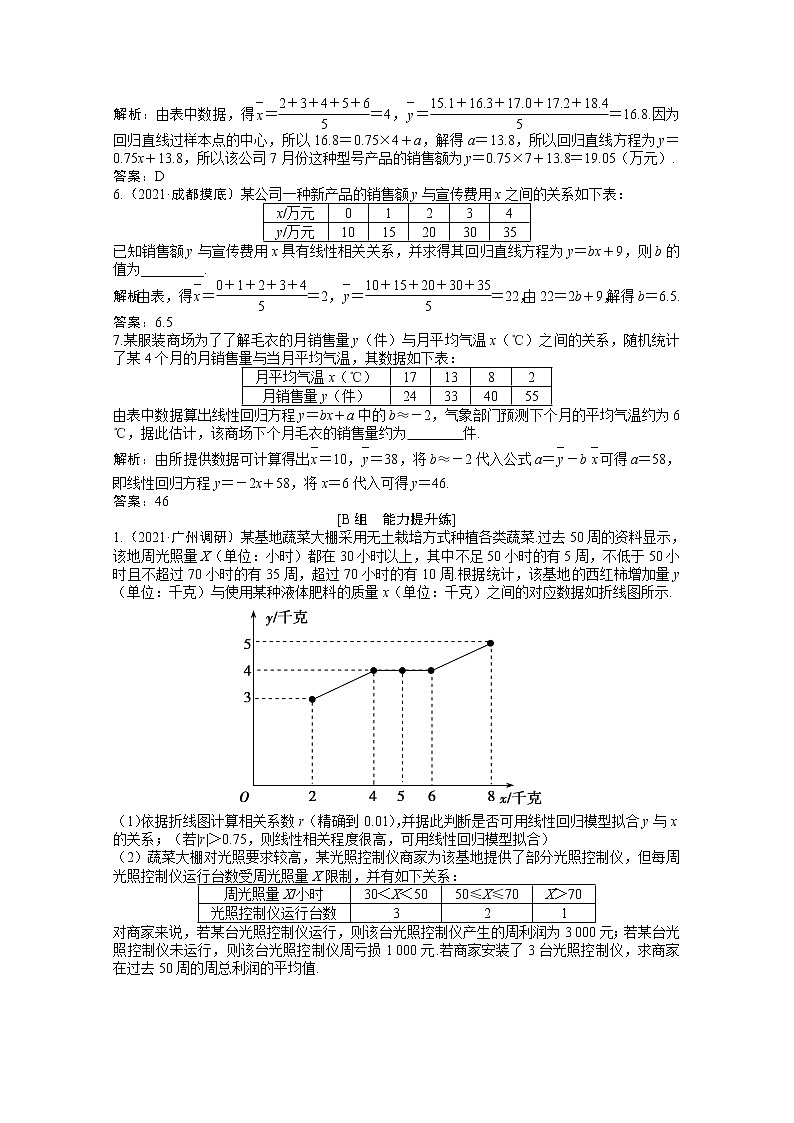 高考数学一轮复习第十章第四节变量间的相关关系与统计案例课时作业理含解析北师大版第2页