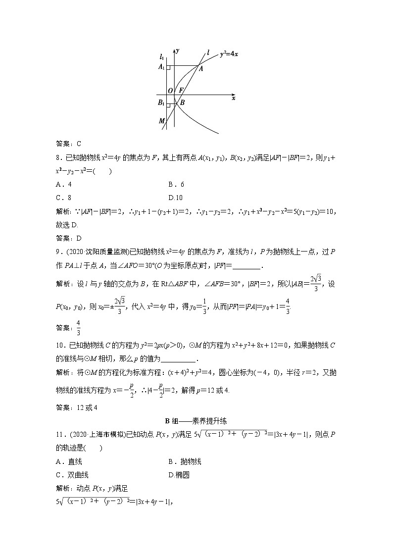 高考数学一轮复习第八章平面解析几何第六节抛物线课时规范练含解析文北师大版第3页