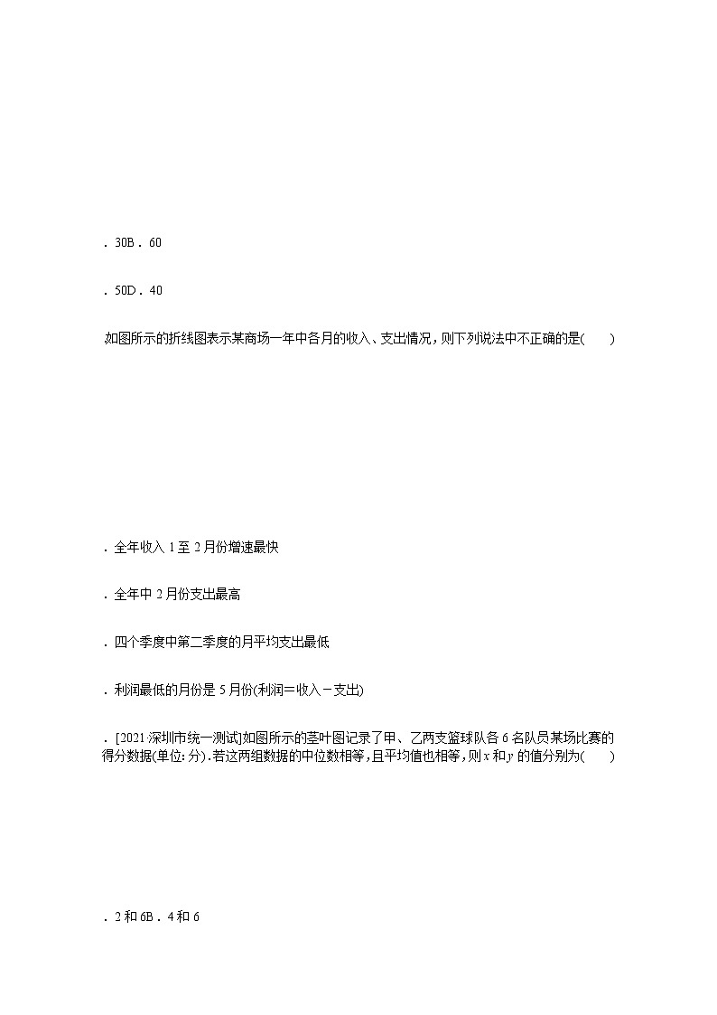 高考数学统考一轮复习课时作业60用样本估计总体文含解析新人教版 练习02