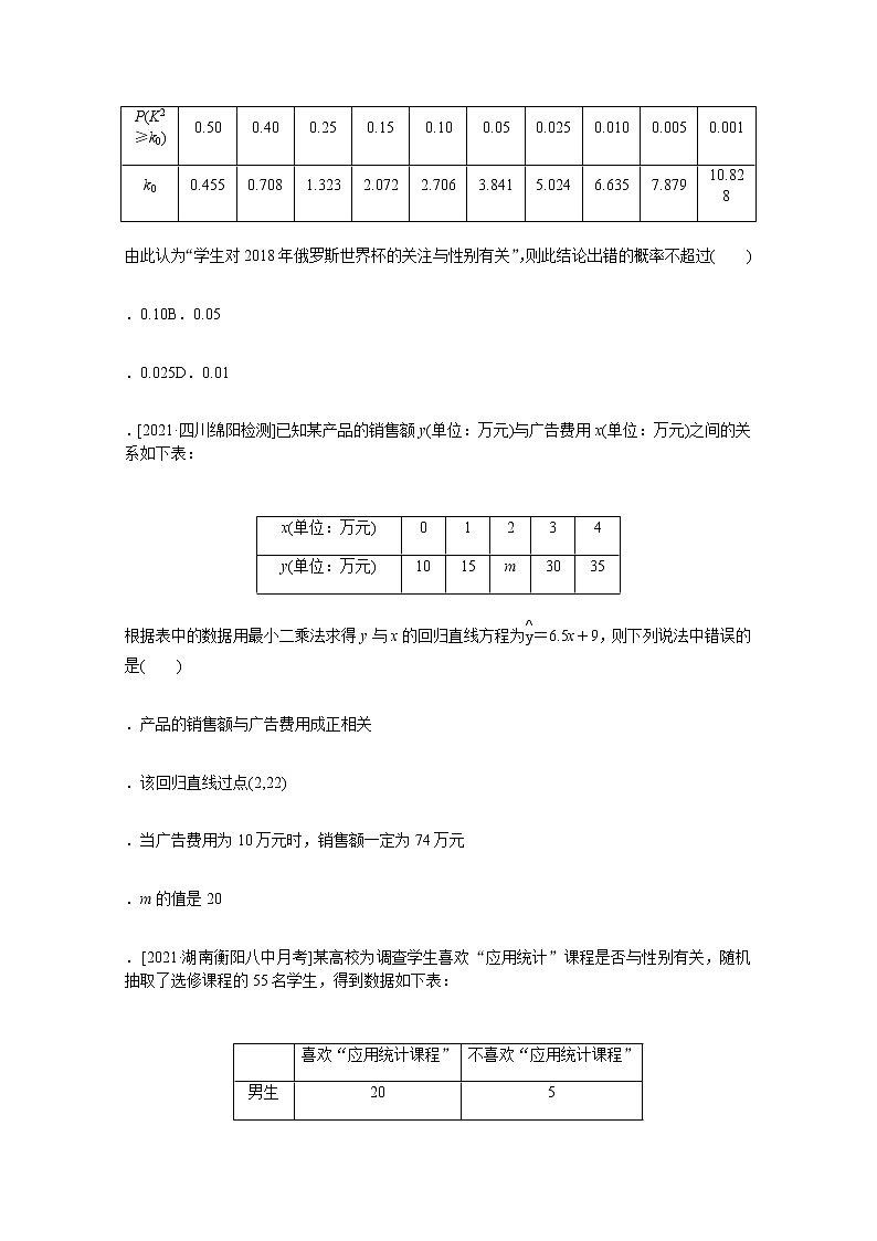 高考数学统考一轮复习课时作业61变量间的相关关系与统计案例文含解析新人教版 练习02