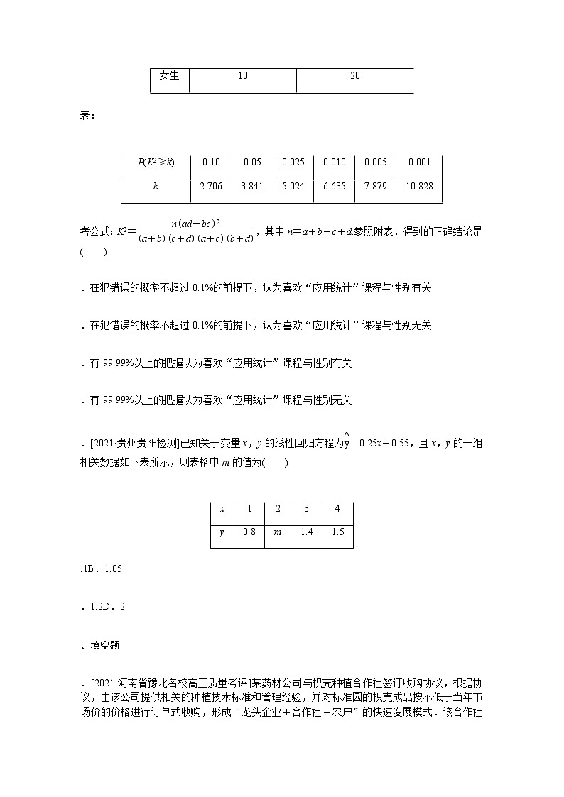 高考数学统考一轮复习课时作业61变量间的相关关系与统计案例文含解析新人教版 练习03