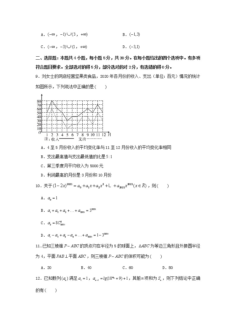 高考数学冲刺模拟考试押题卷及答案10第2页