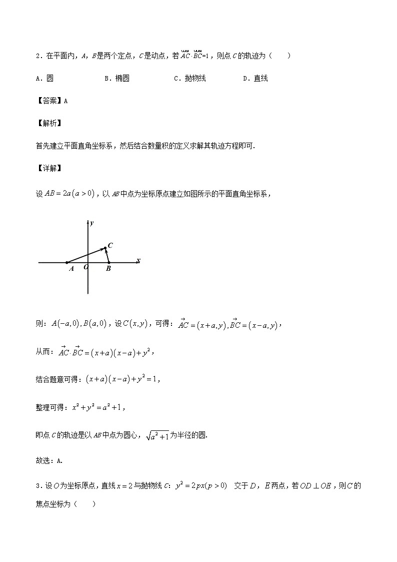 高考数学经典例题专题八平面解析几何含解析第2页