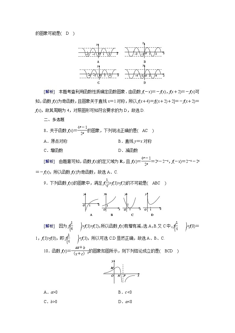 高考数学一轮复习练11第二章函数导数及其应用第八讲函数的图象含解析新人教版第3页