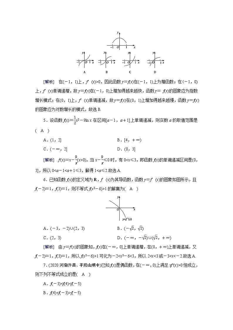 高考数学一轮复习练15第二章函数导数及其应用第十二讲导数在研究函数中的应用第1课时导数与函数的单调性含解析新人教版02