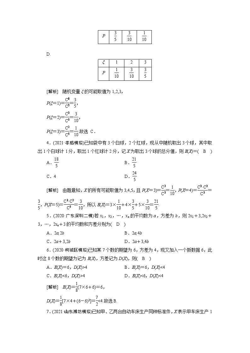 高考数学一轮复习练67第九章计数原理概率随机变量及其分布第七讲离散型随机变量的分布列期望与方差含解析新人教版第2页