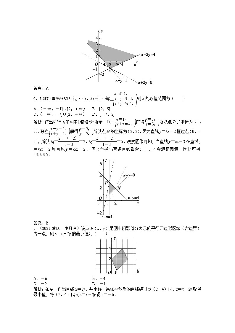高考数学一轮复习第六章第二节二元一次不等式组与简单的线性规划问题课时作业理含解析北师大版第2页