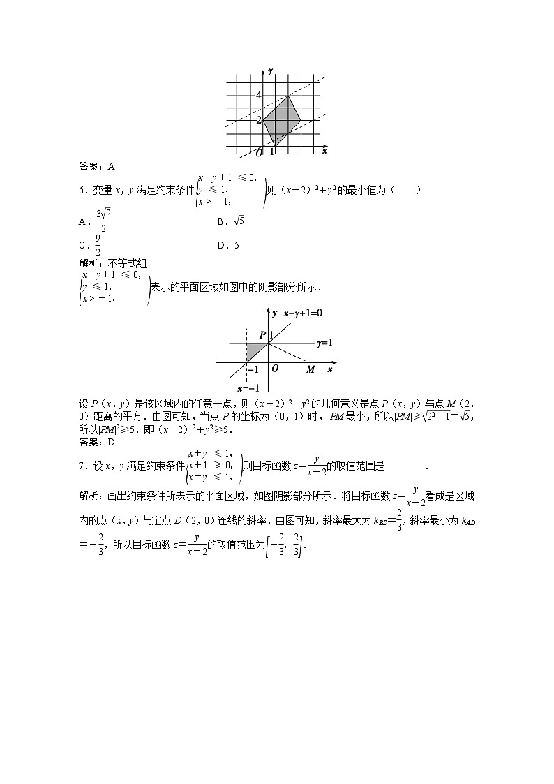 高考数学一轮复习第六章第二节二元一次不等式组与简单的线性规划问题课时作业理含解析北师大版第3页