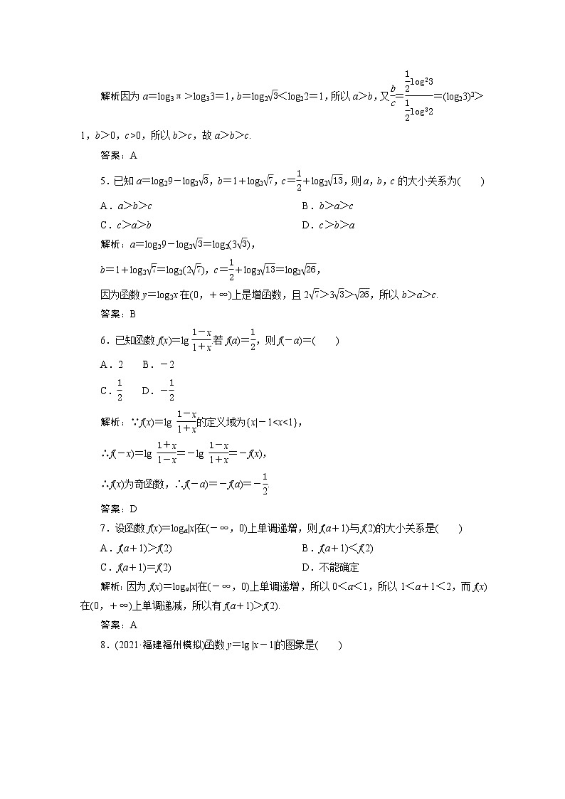 高考数学一轮复习第二章函数导数及其应用第六节对数函数课时规范练理含解析新人教版第2页