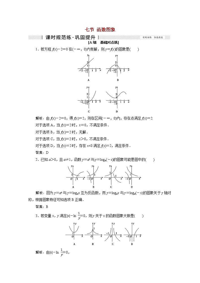 高考数学一轮复习第二章函数导数及其应用第七节函数图象课时规范练理含解析新人教版第1页