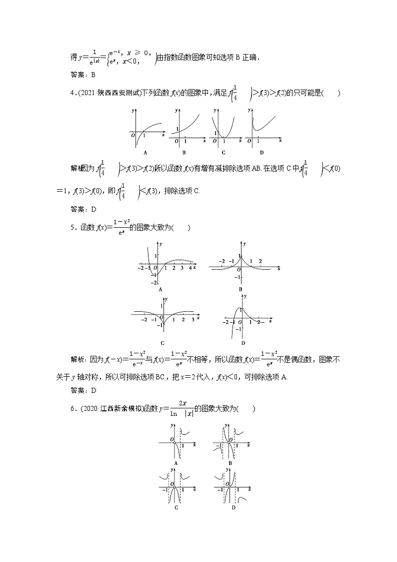 高考数学一轮复习第二章函数导数及其应用第七节函数图象课时规范练理含解析新人教版第2页