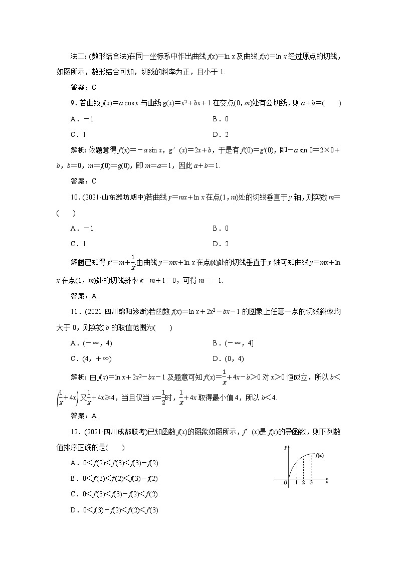 高考数学一轮复习第二章函数导数及其应用第十节变化率与导数定积分与微积分基本定理课时规范练理含解析新人教版第3页