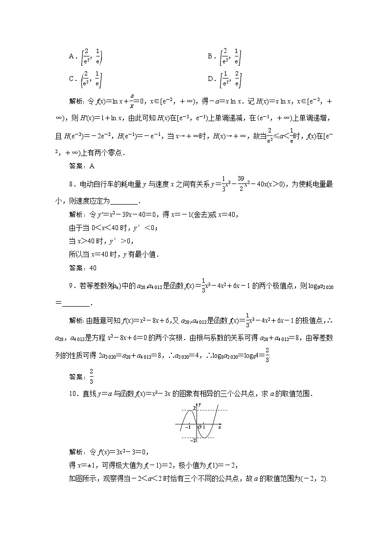 高考数学一轮复习第二章函数导数及其应用第十二节第1课时导数与不等式问题课时规范练理含解析新人教版第3页