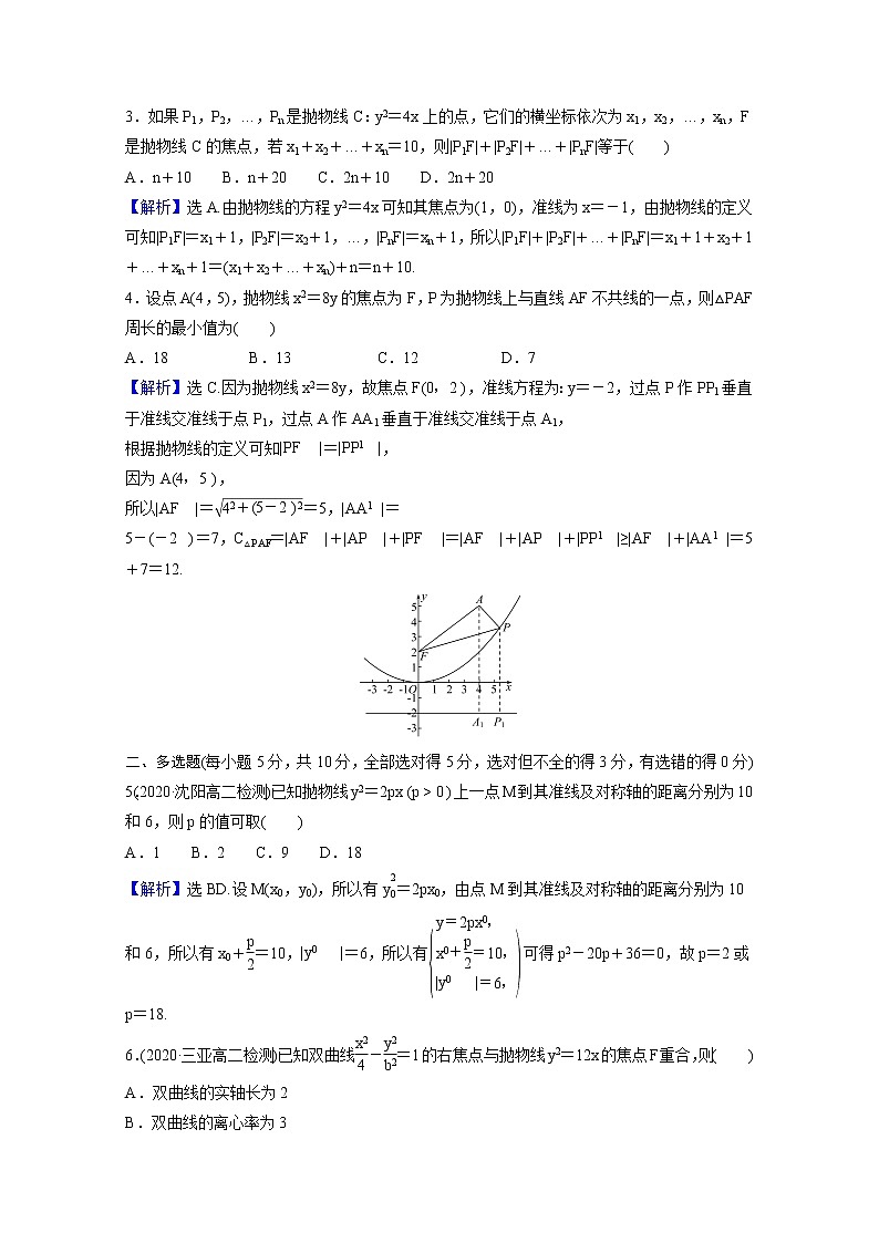 高中数学课时素养评价二十六第三章圆锥曲线的方程3.3.1抛物线及其标准方程含解析新人教A版选择性必修第一册练习题第3页