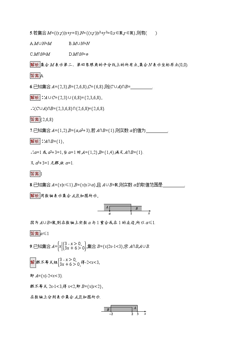 高中数学第一章集合的概念1.3第1课时并集交集课后提升训练含解析新人教A版必修第一册02