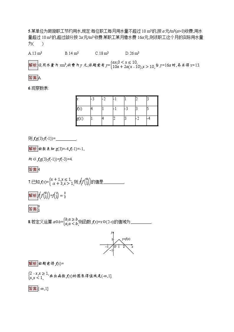 高中数学第三章函数概念与性质3.1.2函数的表示法课后提升训练含解析新人教A版必修第一册第2页