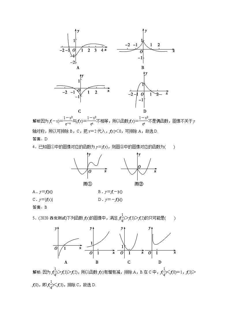 高考数学一轮复习第二章函数导数及其应用第七节函数的图像课时规范练含解析文北师大版第2页