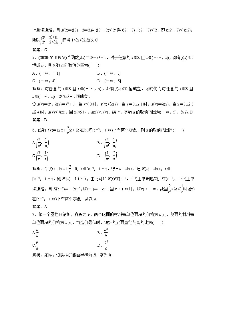 高考数学一轮复习第二章函数导数及其应用第十二节第1课时导数与不等式问题课时规范练含解析文北师大版第2页