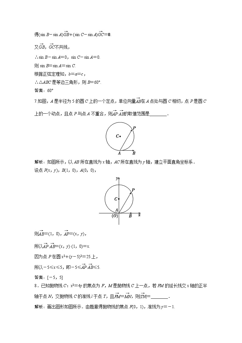 高考数学一轮复习第四章平面向量与复数第三节平面向量的综合应用课时规范练含解析文北师大版第3页