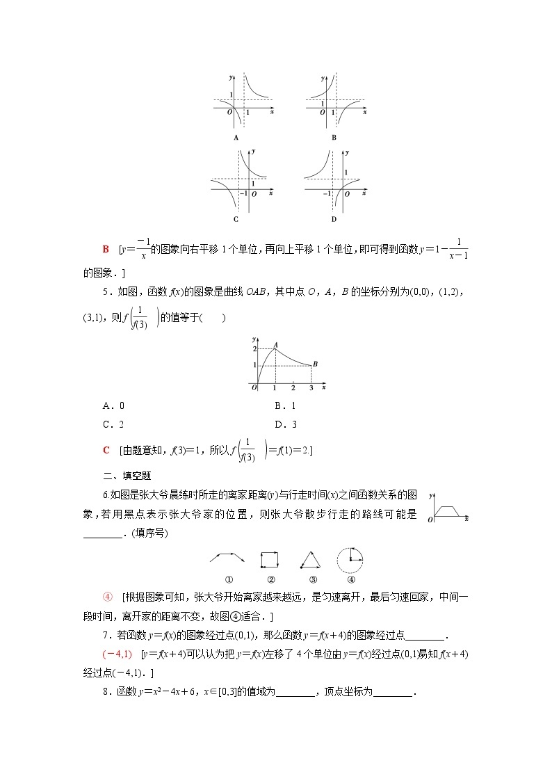 高中数学第5章函数概念与性质5.1第2课时函数的图象课后素养训练含解析苏教版必修第一册02