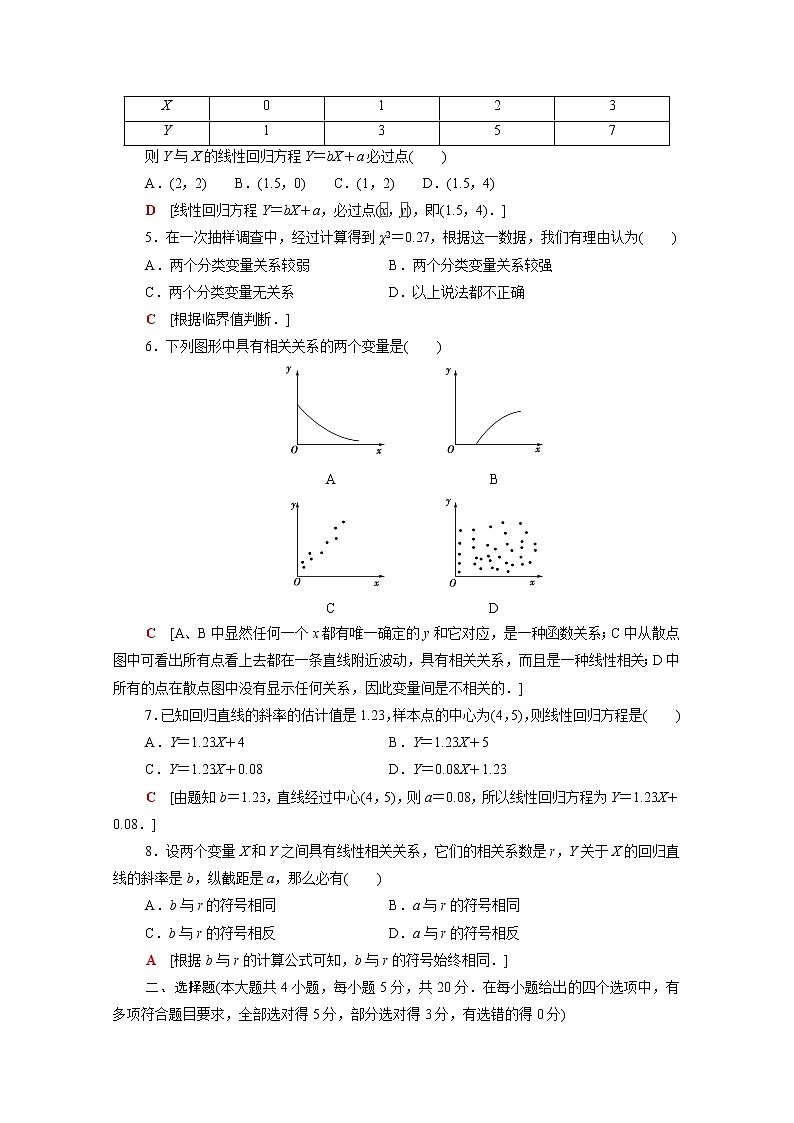 高中数学章末综合测评6统计案例含解析北师大版选择性必修第一册第2页