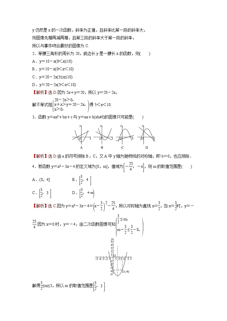 高中数学课时练二十第三单元函数3.1.1第3课时函数的表示方法含解析新人教B版必修第一册03