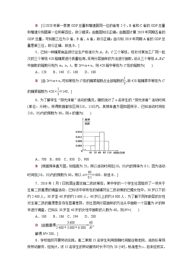 高中数学第十四章统计章末综合测评含解析苏教版必修第二册02