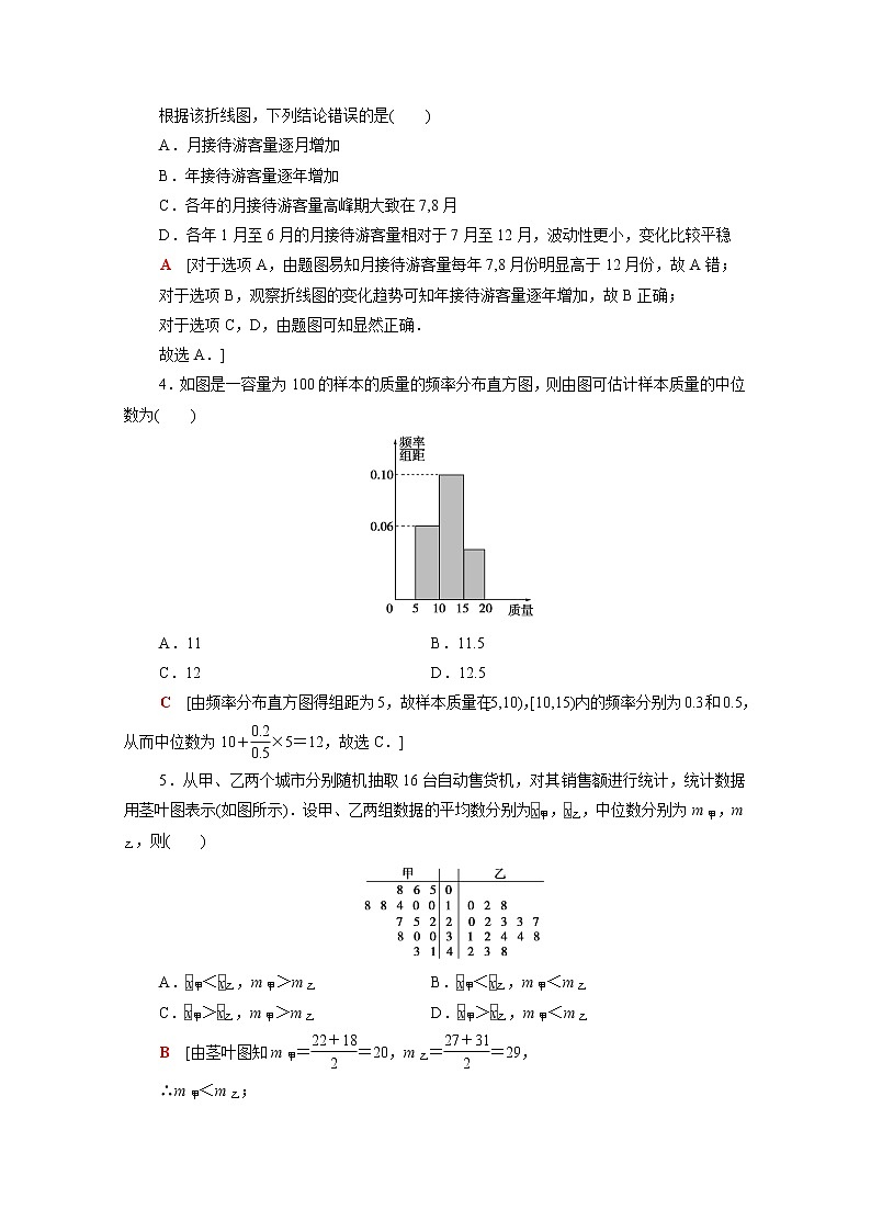 高中数学第五章统计与概率统计与概率章末测评含解析新人教B版必修第二册02