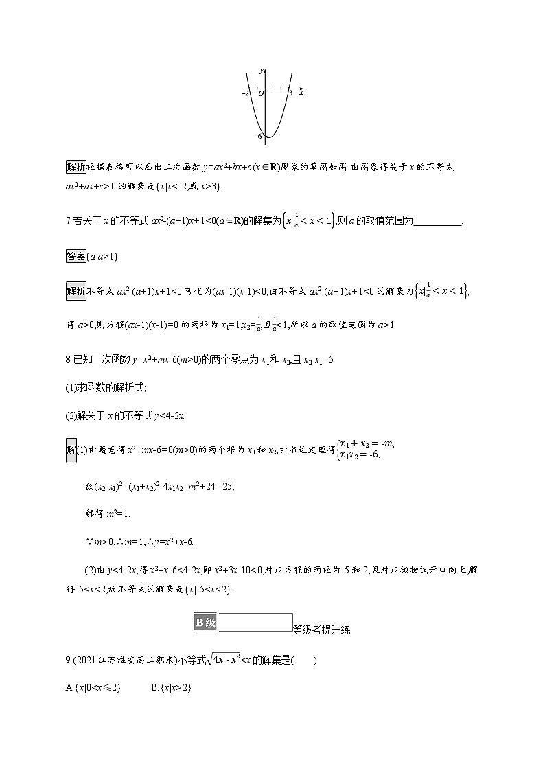高中数学第二章一元二次函数方程和不等式2.3二次函数与一元二次方程不等式课后篇巩固提升含解析新人教A版必修第一册练习题03