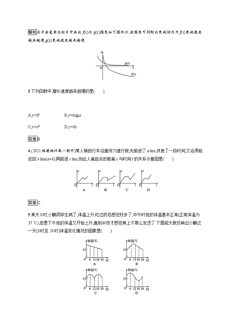 高中数学第四章指数函数与对数函数4.4.3不同函数增长的差异课后篇巩固提升含解析新人教A版必修第一册练习题02