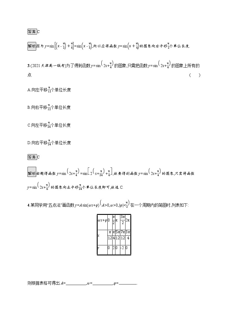 高中数学第五章三角函数5.6第1课时函数y=Asinωxφ的图象课后篇巩固提升含解析新人教A版必修第一册练习题02