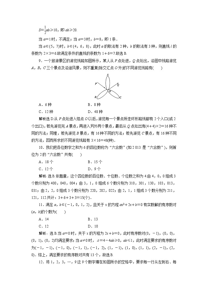 2021届高中数学一轮复习北师大版（理）第十章第1讲分类加法计数原理与分步乘法计数原理作业第3页