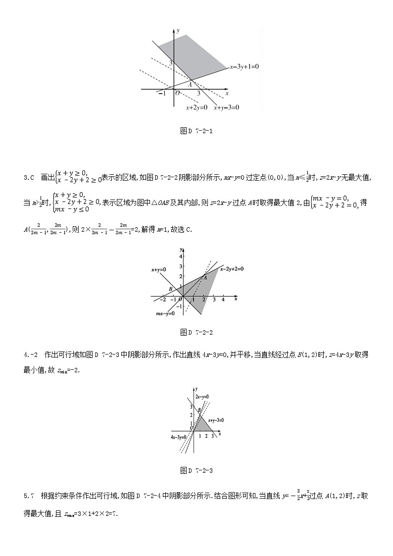 高考数学大一轮复习第7章不等式第2讲二元一次不等式组与简单的线性规划问题1试题文含解析第3页