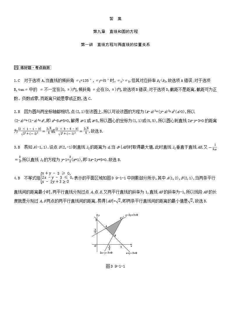 高考数学大一轮复习第9章直线和圆的方程第1讲直线方程与两直线的位置关系1试题文含解析03